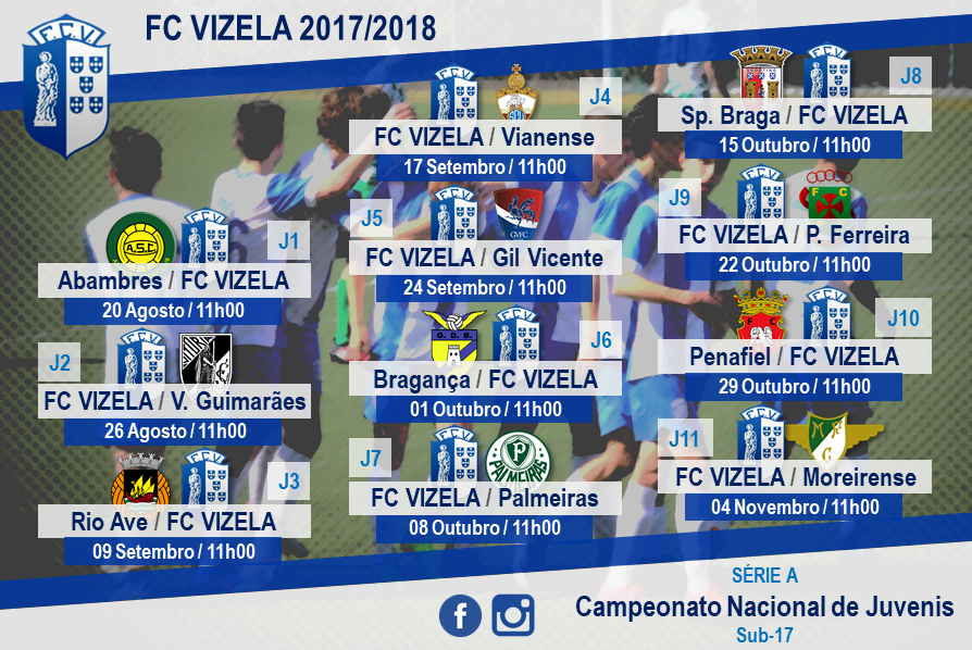 Sub-17 começam campeonato em Abambres