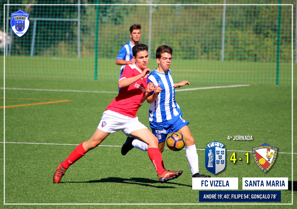 Sub-17 golearam Santa Maria em casa