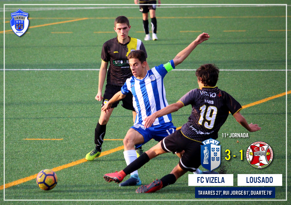 Sub-17 voltam a vencer e já estão em zona de subida