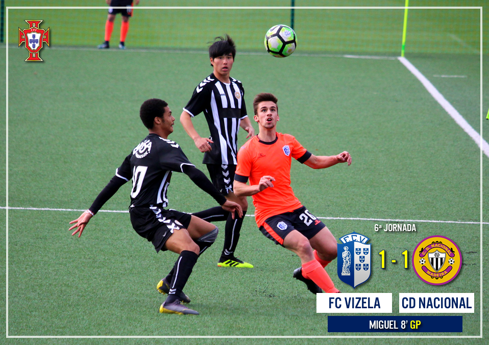 Sub-19 voltam a empatar no reencontro com o Nacional