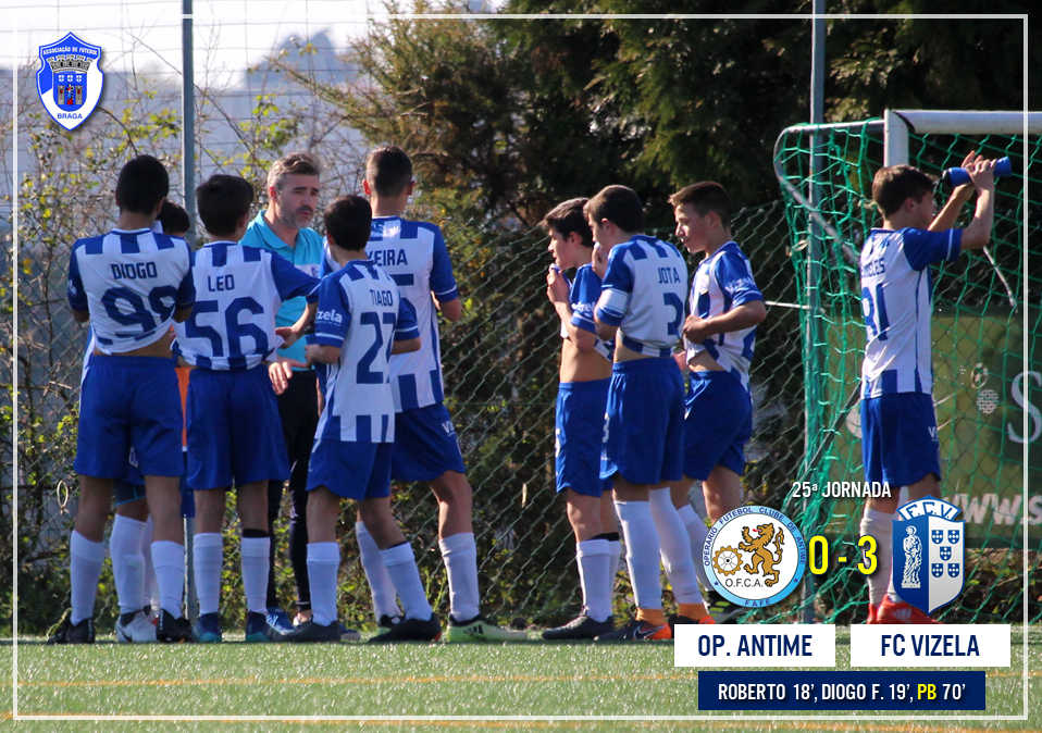 Sub-14 somaram terceiro triunfo consecutivo