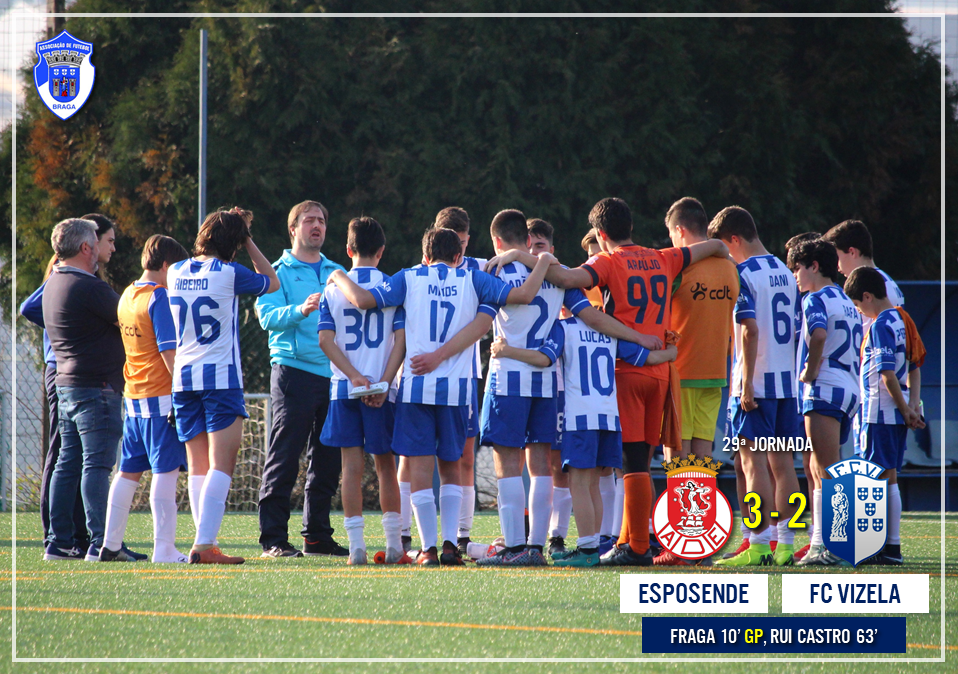 Sub-15 obrigados a vencer última final